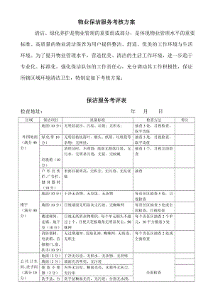 物业保洁服务考核方案.doc