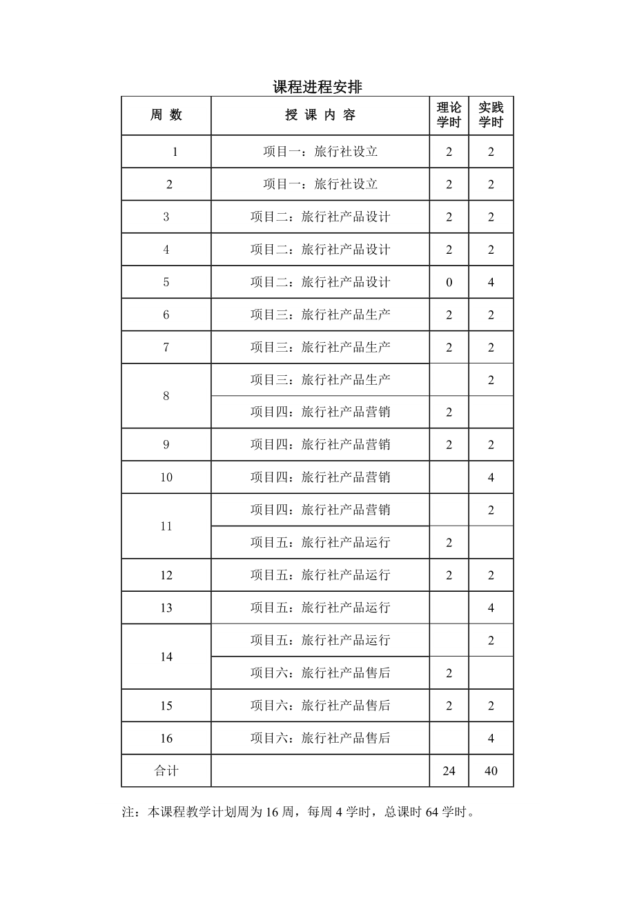 旅行社经营管理实务教案.doc_第3页