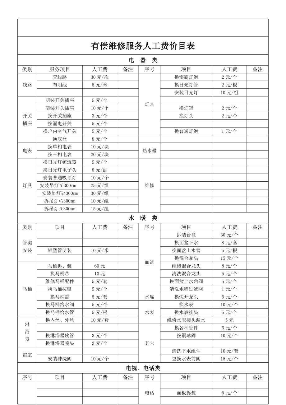 物业有偿服务价目表.doc_第1页