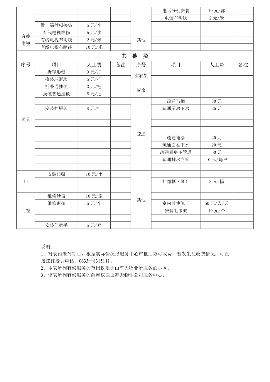 物业有偿服务价目表.doc_第2页