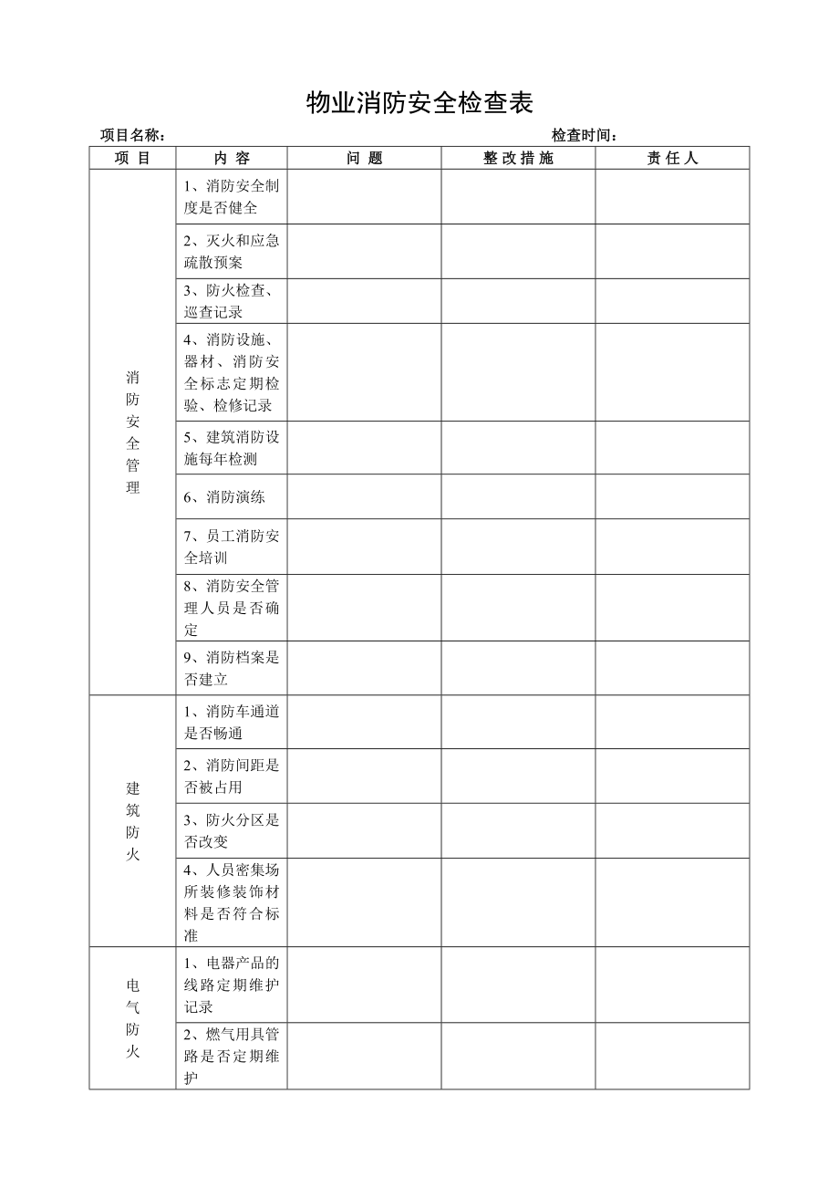 物业消防安全检查表.doc_第1页