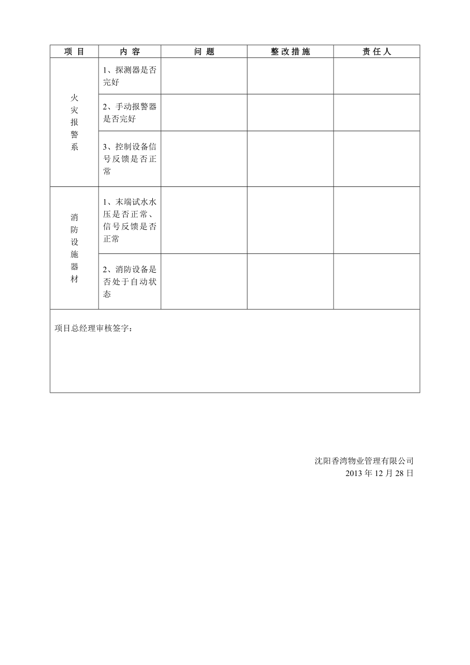 物业消防安全检查表.doc_第3页