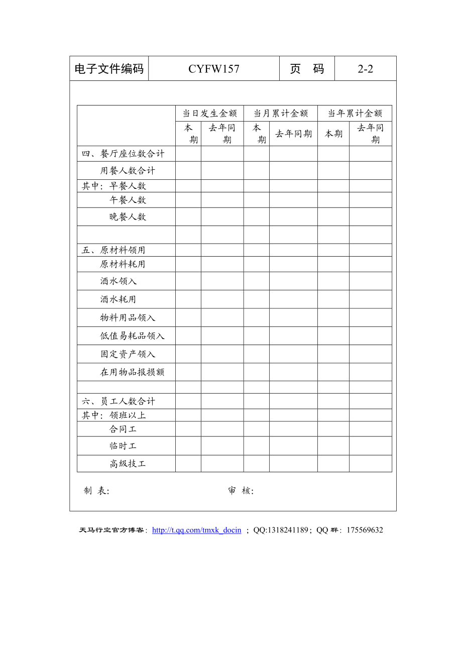 酒店管理日经营台账表.doc_第2页