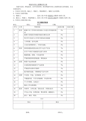 喷涂车间员工薪酬改革方案.doc