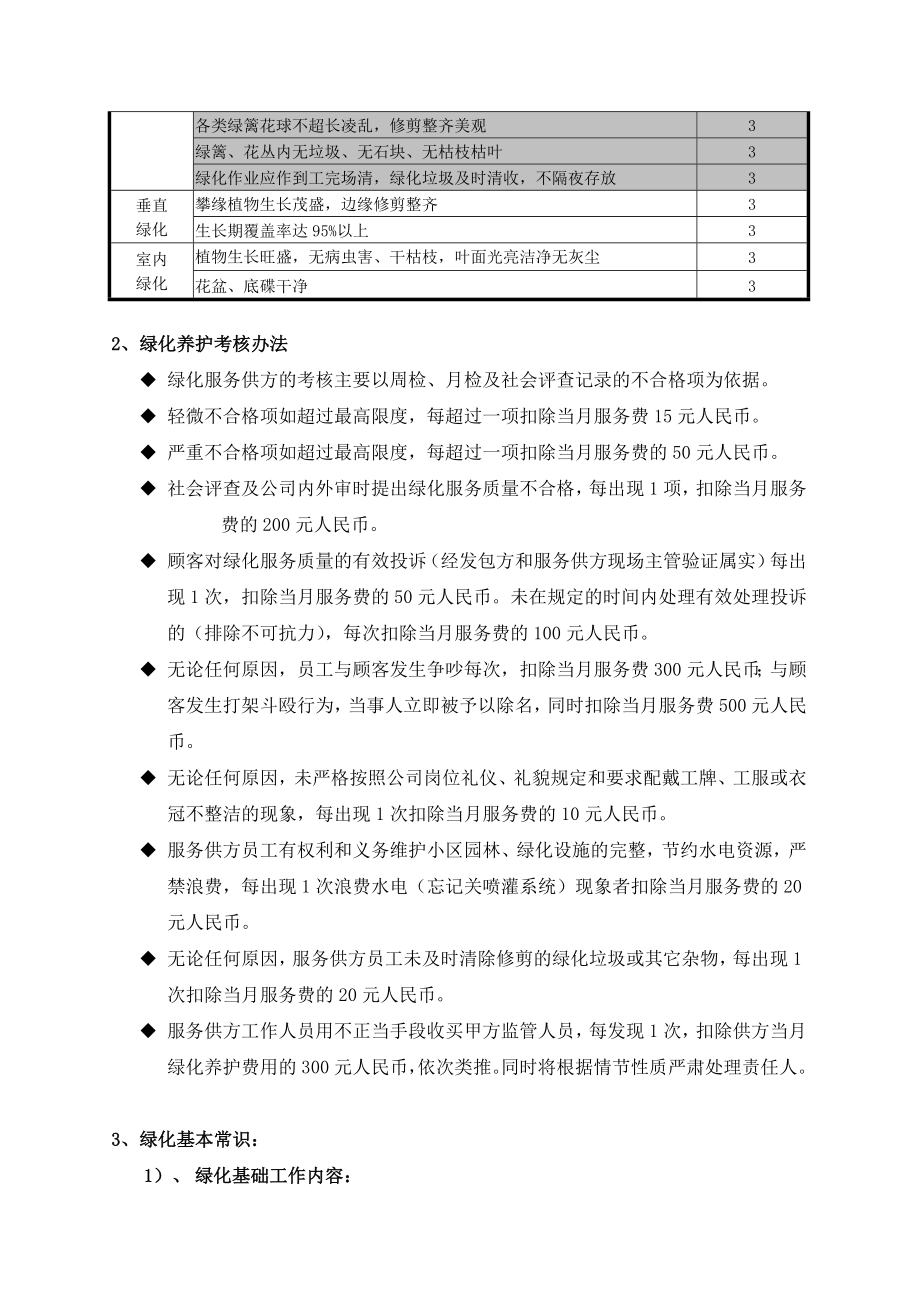 深圳中海物业绿化岗位培训手册.doc_第3页