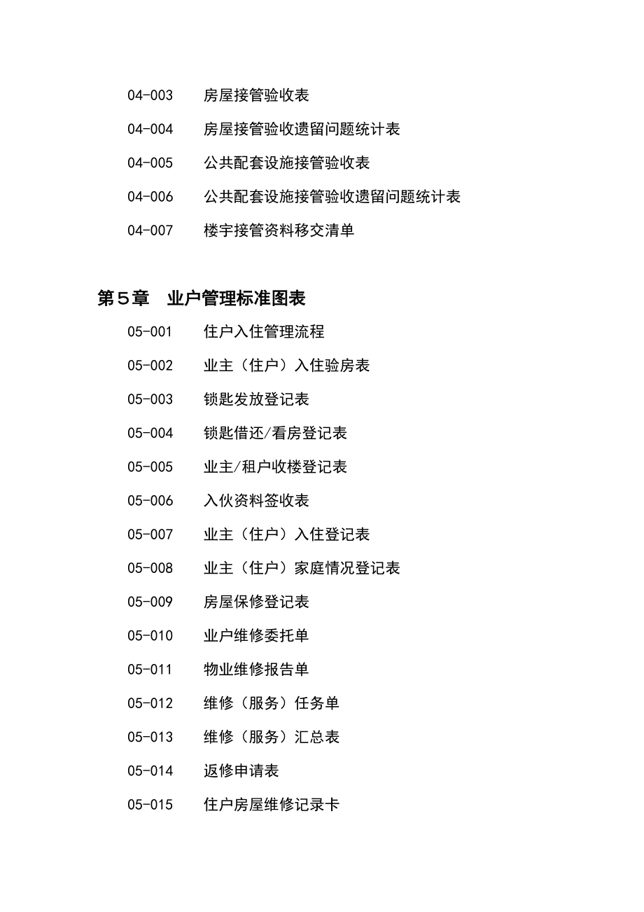 物业管理全套流程文件表格.doc_第3页