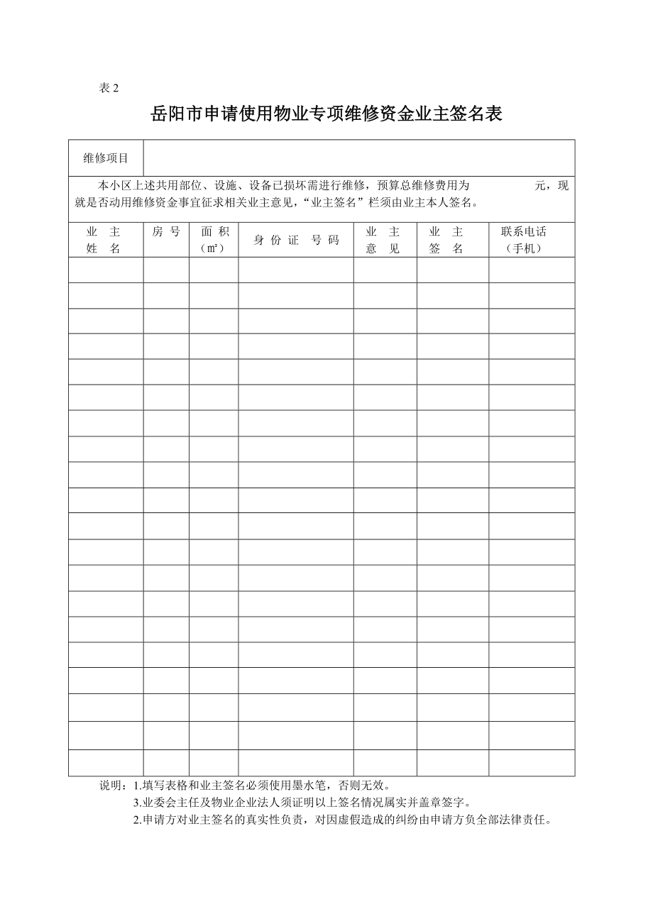 岳阳市物业专项维修资金使用申请表表1.doc_第2页