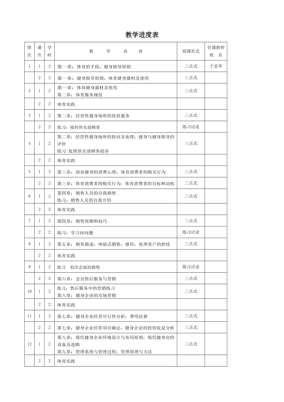 《体育俱乐部经营管理》教案.doc_第2页