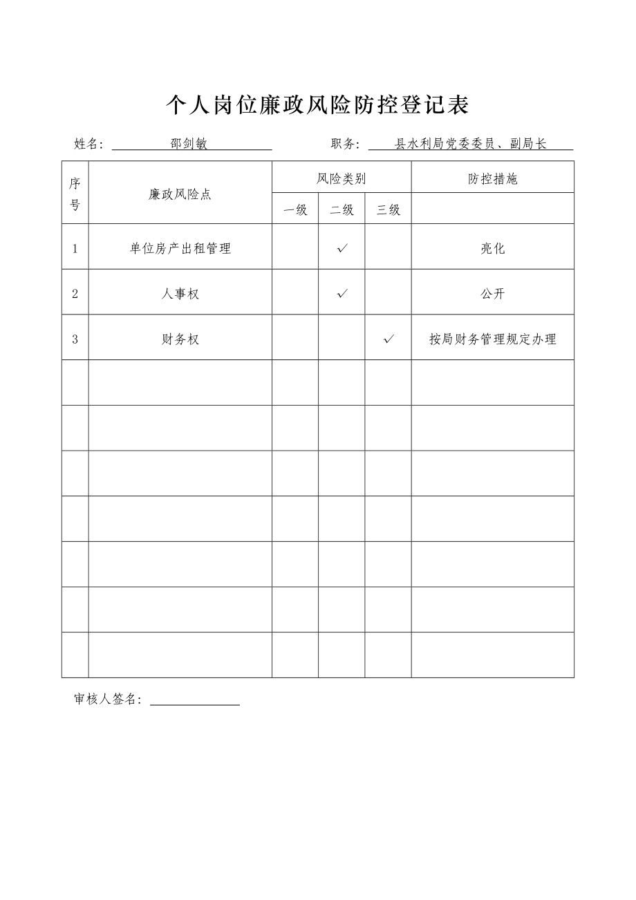 588个人岗位廉政风险防控登记表.doc_第2页