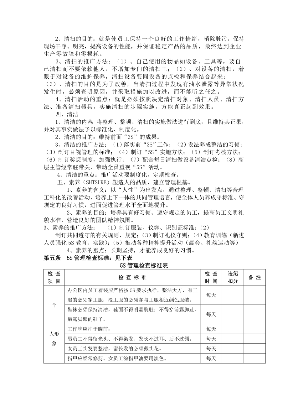 公司5s管理制度.doc_第2页