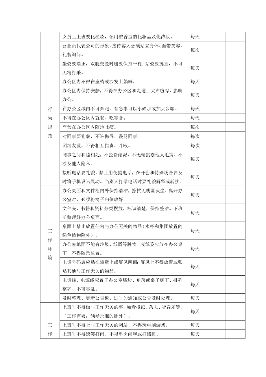 公司5s管理制度.doc_第3页