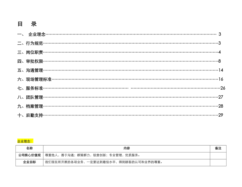 高端物业项目经理工作手册图文.doc_第2页