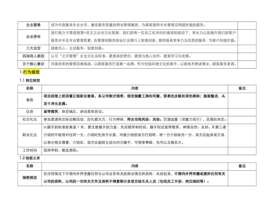 高端物业项目经理工作手册图文.doc_第3页