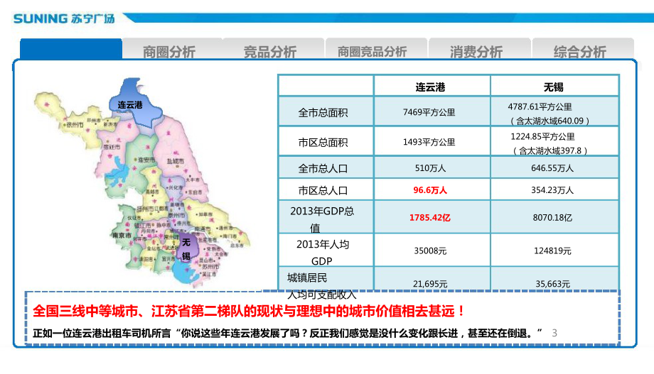 连云港苏宁广场开业策划方案65p.doc_第3页