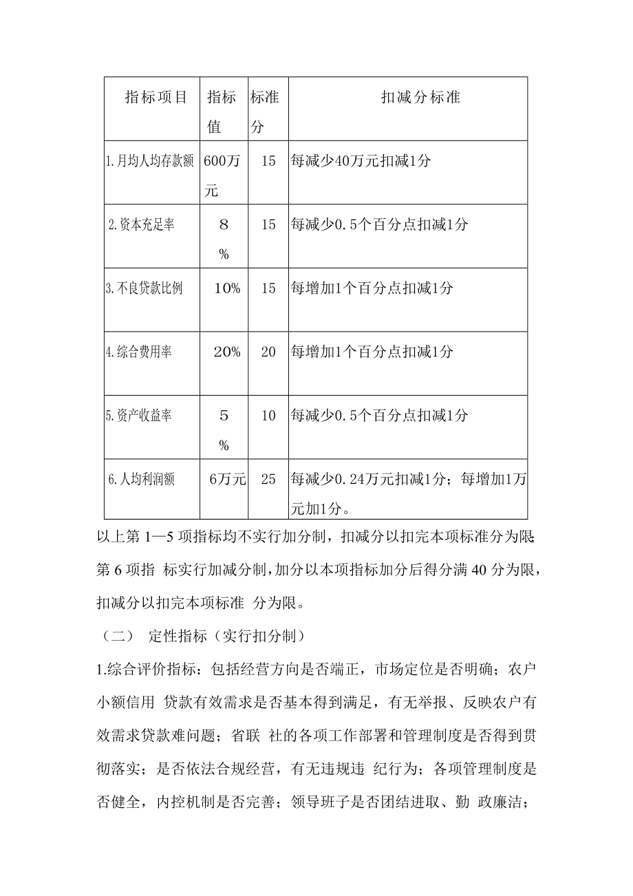 信用社（银行）县级联社等级管理暂行办法.doc_第2页