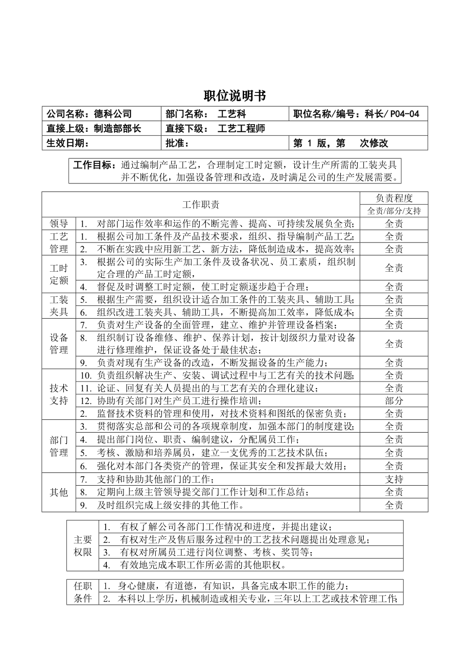 职位说明书工艺科科长.doc_第1页