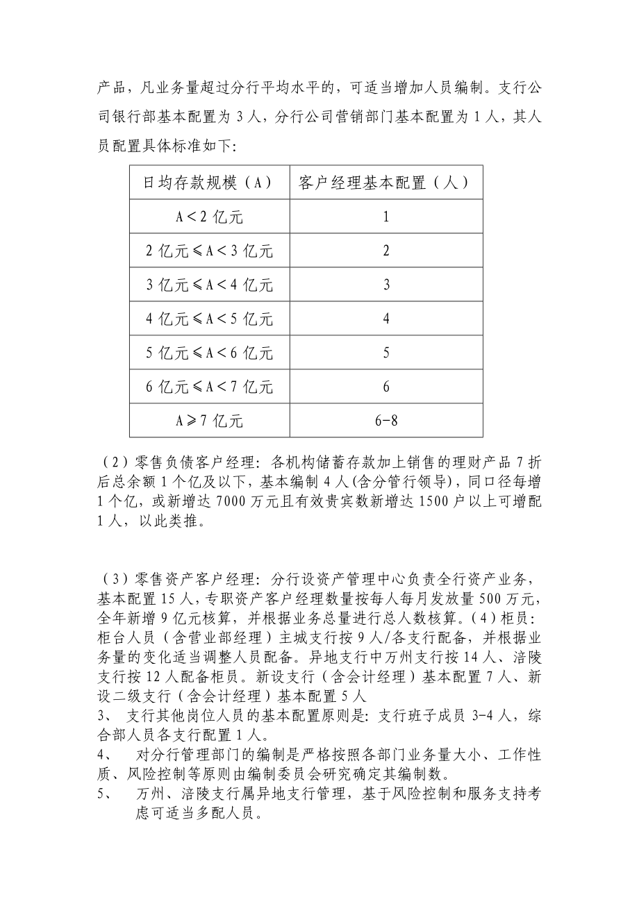 银行分行人员和管理职数编制原则.doc_第2页