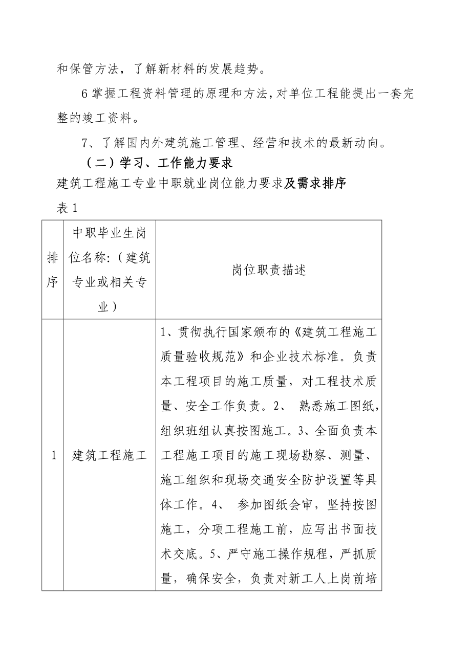 123人才培养模式规划方案.doc_第3页