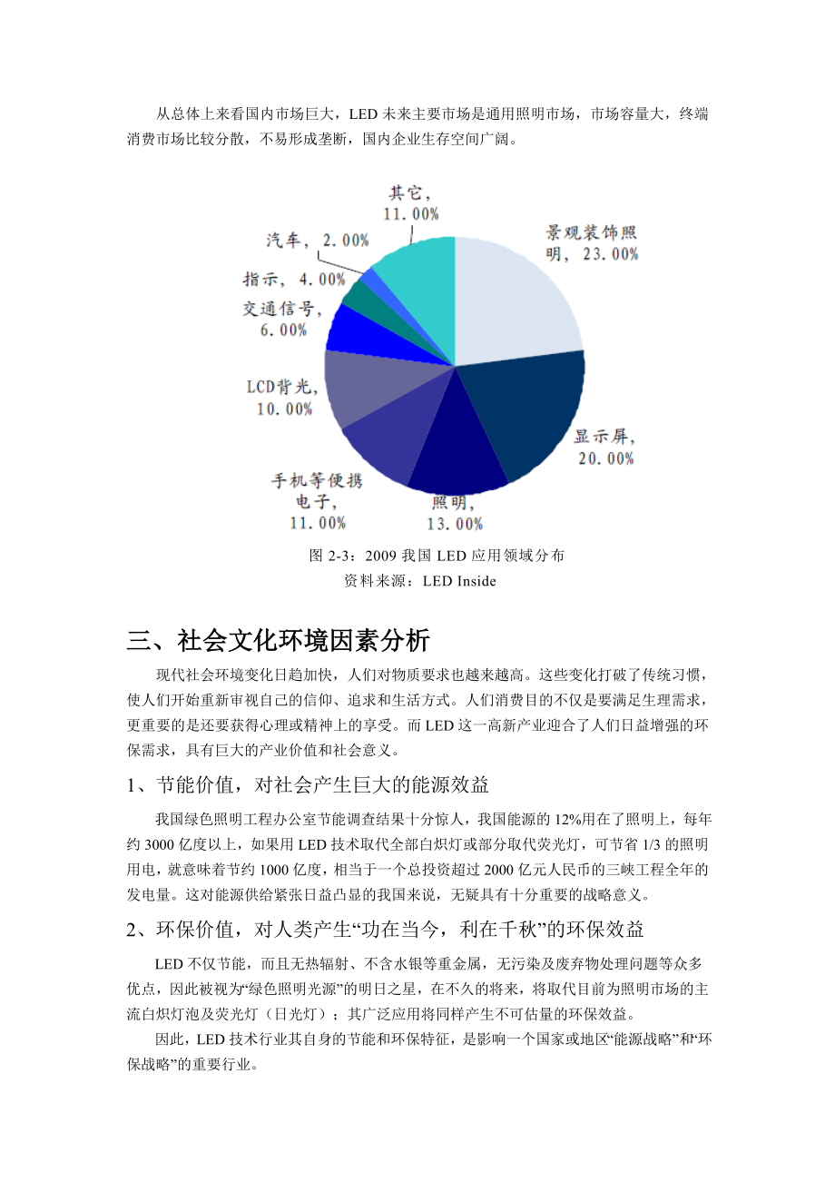 我国LED行业经营环境PEST分析.doc_第3页