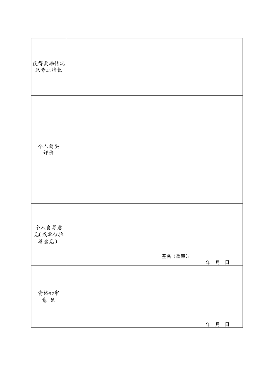 市房管局事业单位副科级职位资格竞争上岗报名表.doc_第2页