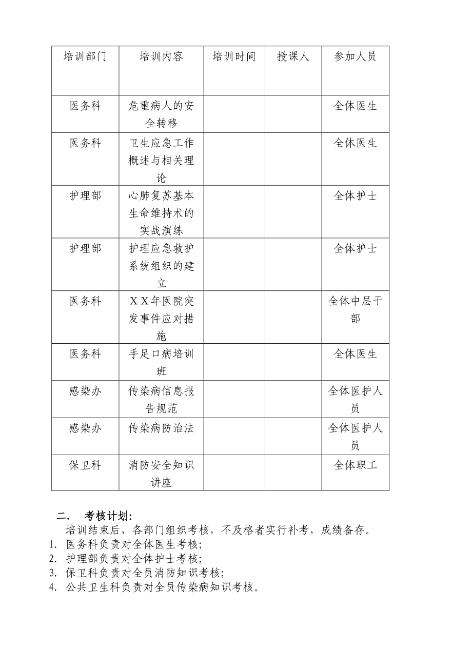 人民医院安全知识及应急技能培训及考核计划.doc_第2页