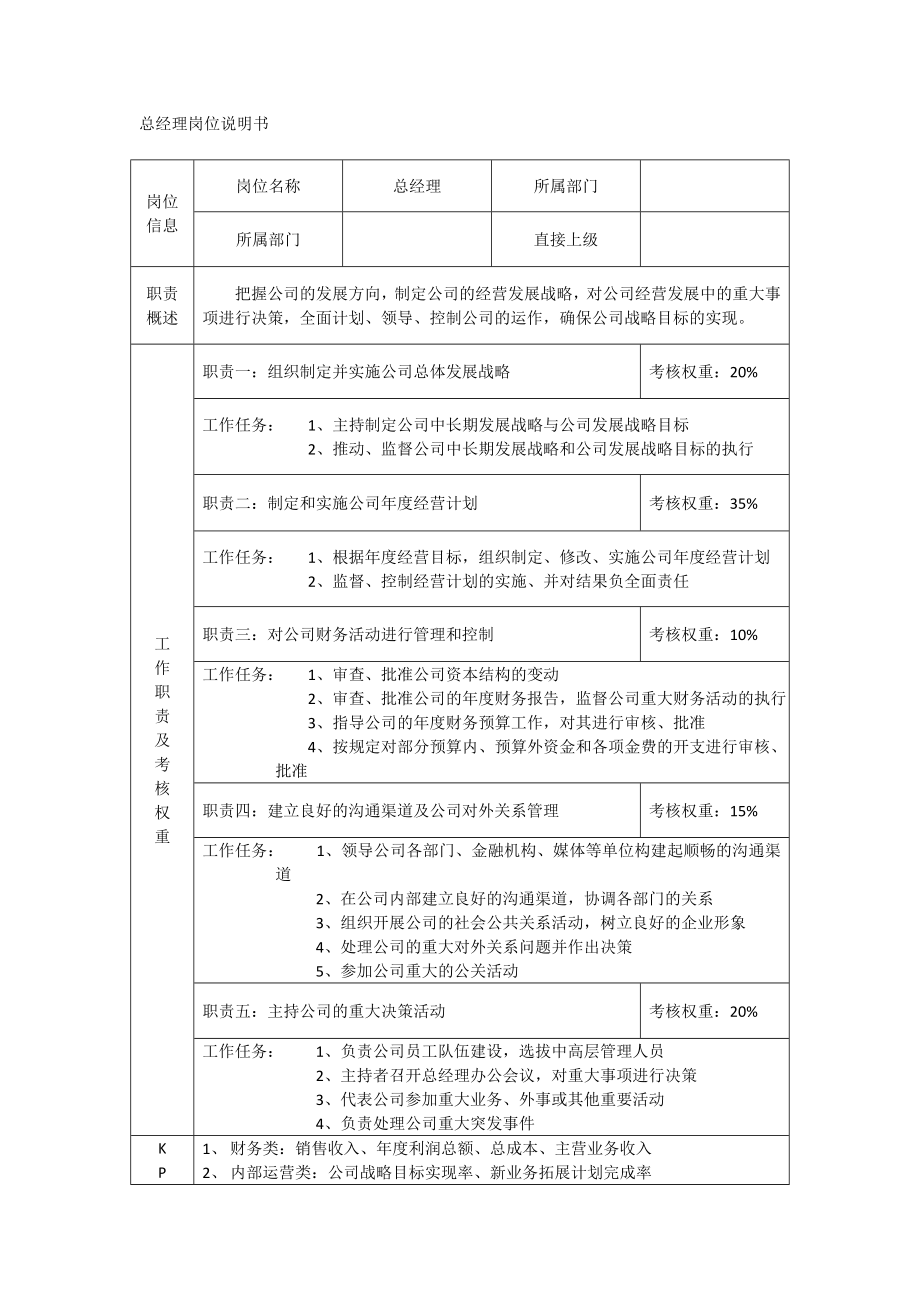 公司岗位岗位说明书汇编大全.doc_第1页