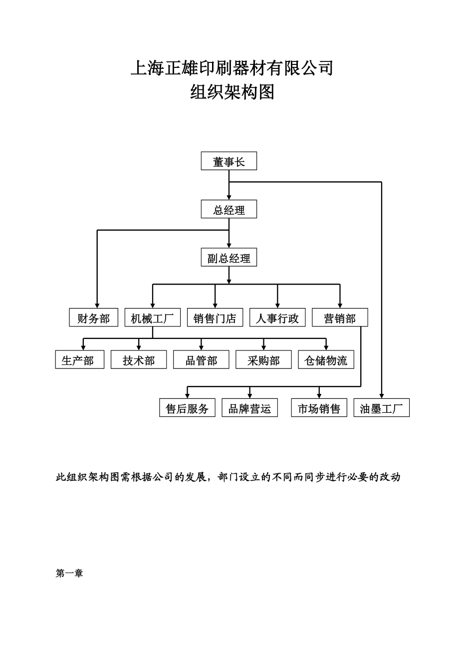 员工手册10.doc_第2页