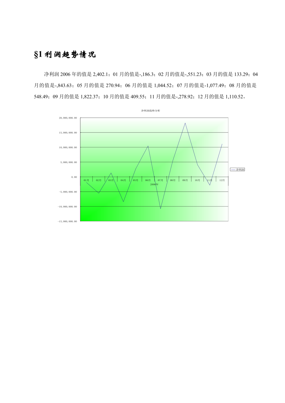 公司经营管理分析报告(范文).doc_第3页