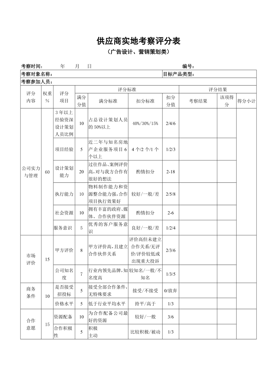 供应商实地考察评分表(广告设计、营销策划类).doc_第1页