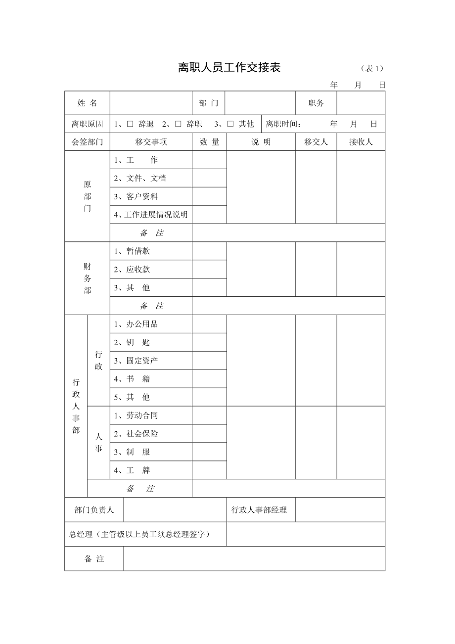 离职人员工作交接表.doc_第1页