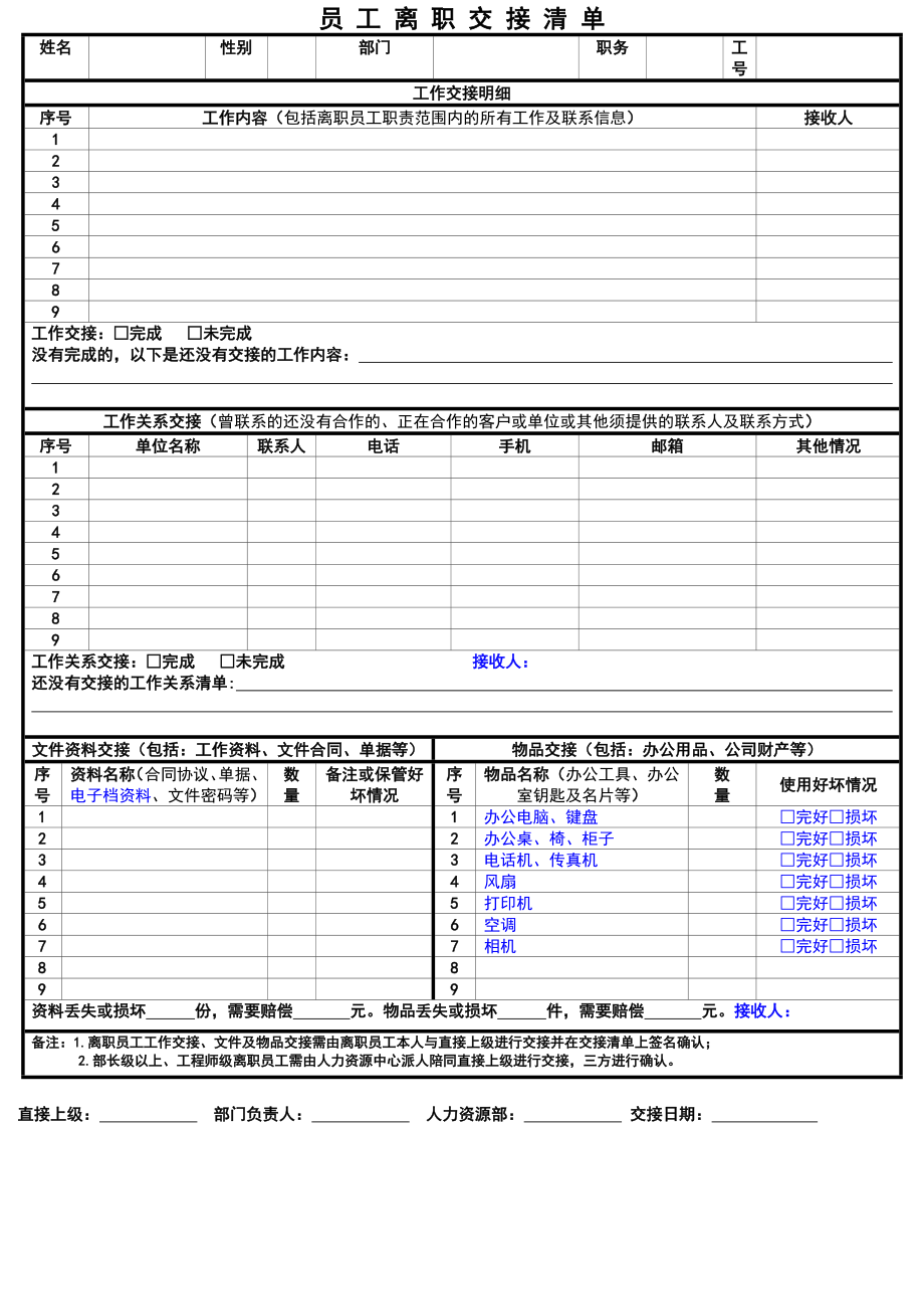 员工离职申请表和交接清单.doc_第2页