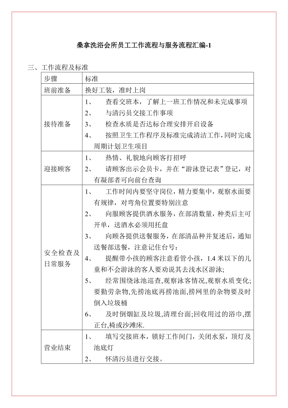 桑拿洗浴会所员工工作流程与服务流程汇编.doc_第1页