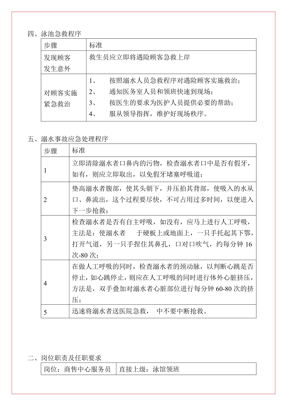 桑拿洗浴会所员工工作流程与服务流程汇编.doc_第2页