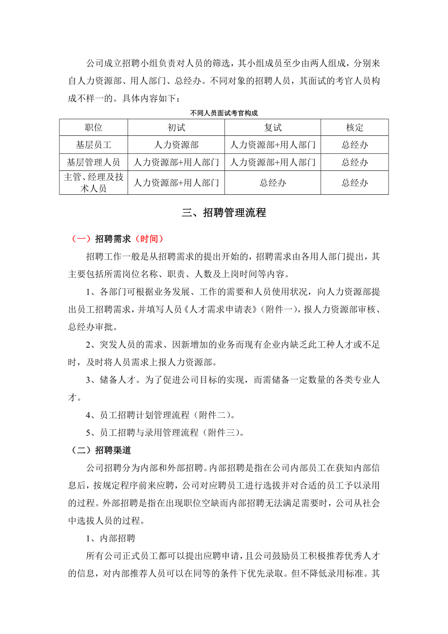 杭州某建筑公司招聘管理制度（起草版） .doc_第2页