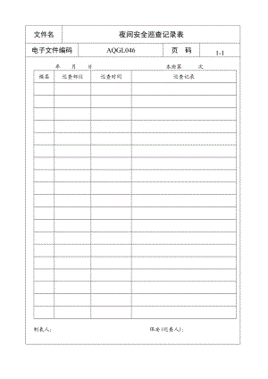 夜间安全巡查记录表[五星级酒店管理大全].doc