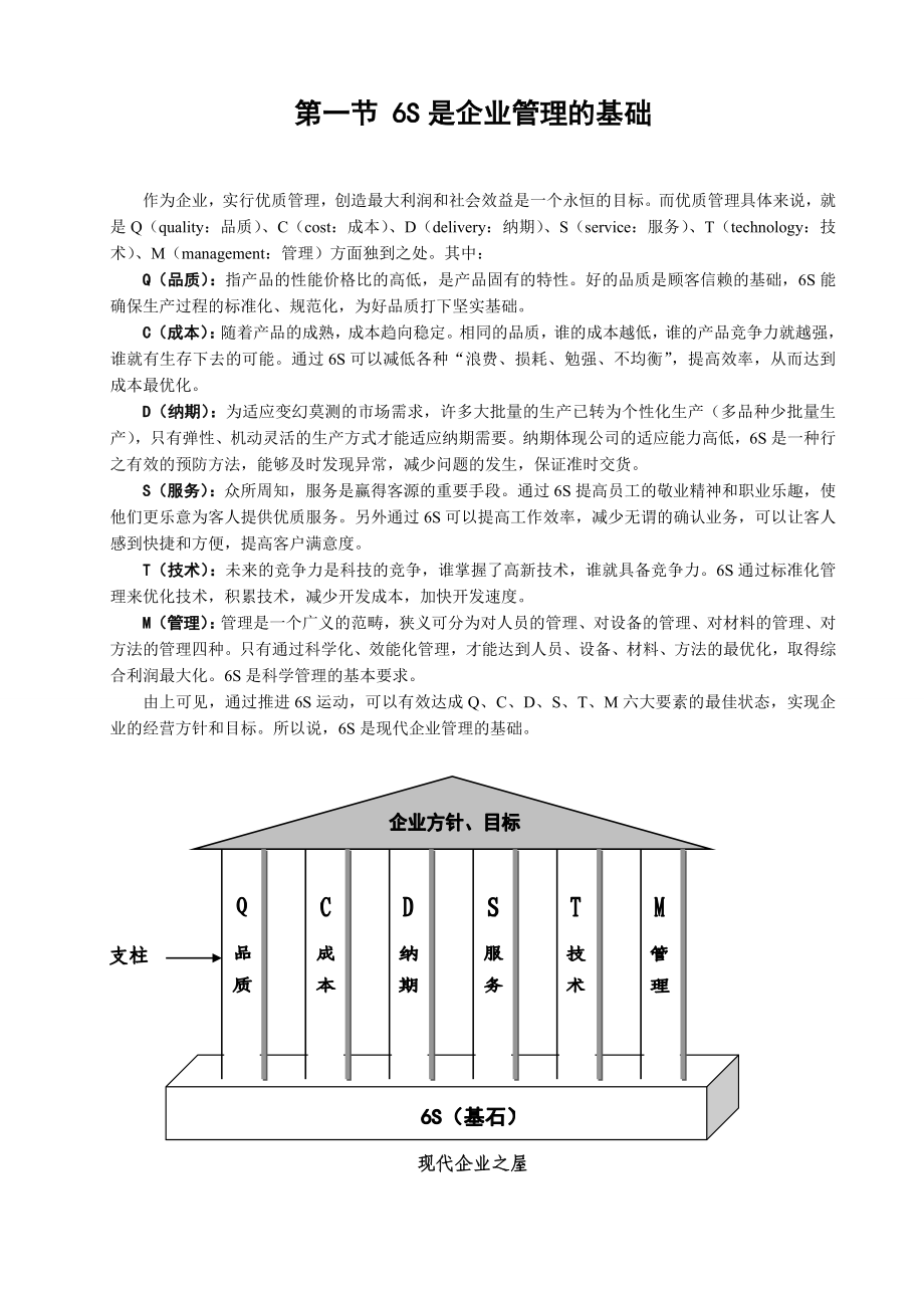 6S推进指导手册.doc_第2页