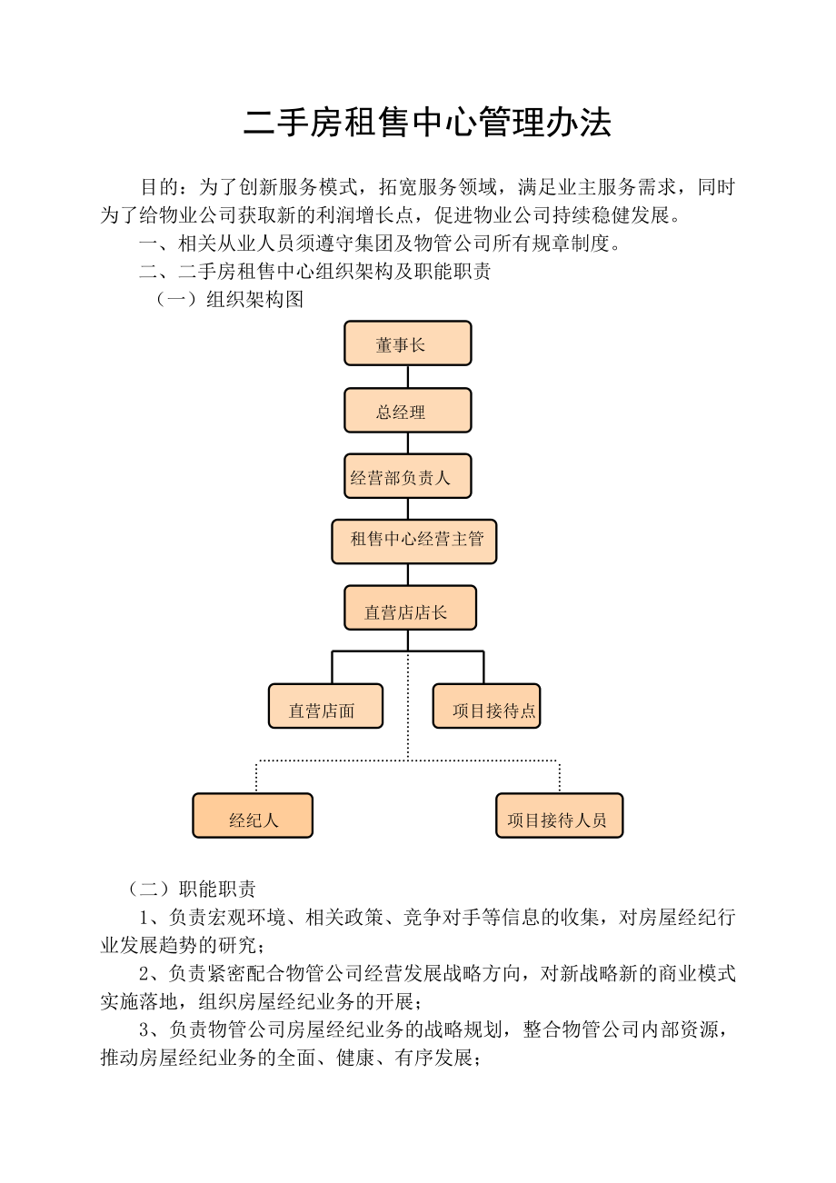 物业企业二手房租售中心管理办法.doc_第1页