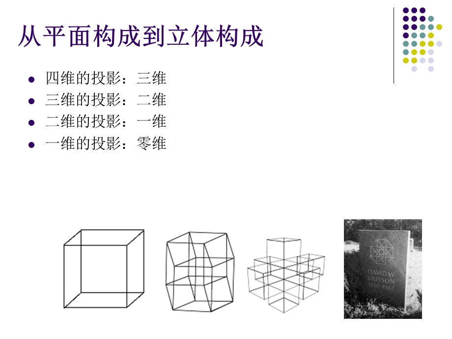 建筑构成基础知识立体构成课件.ppt_第3页