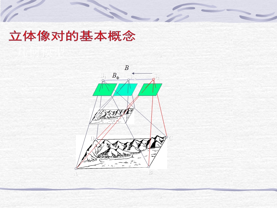 摄影测量第四章双象立体课件.ppt_第2页