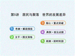 居民与聚落世界发展差异课件.ppt