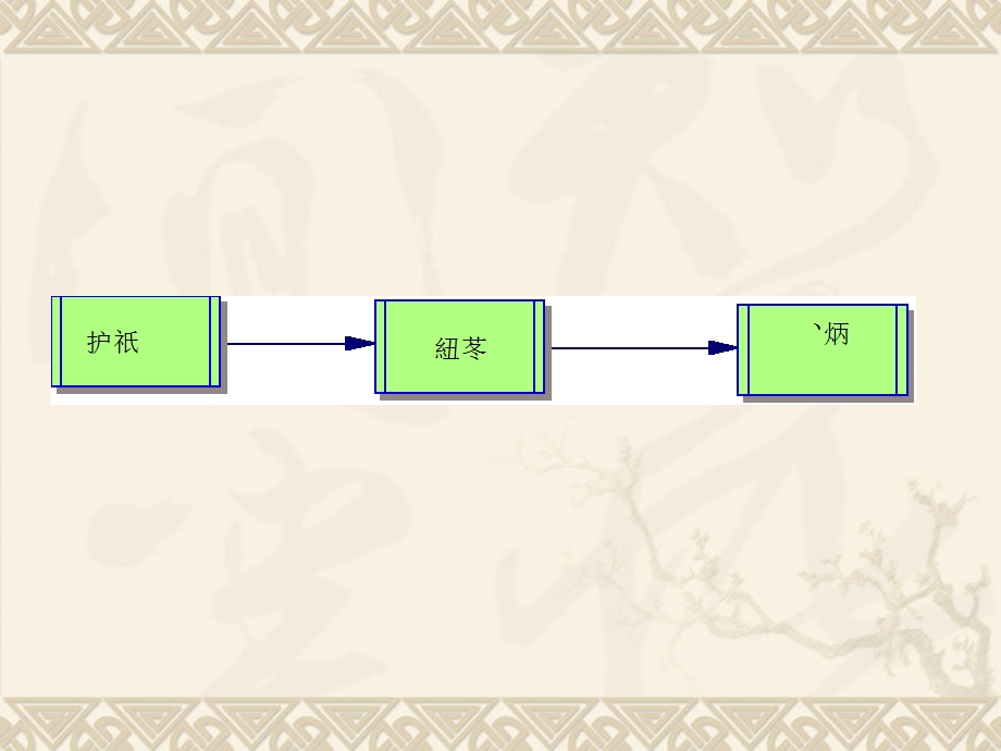 忧郁症的辨识与预防课件.ppt_第3页