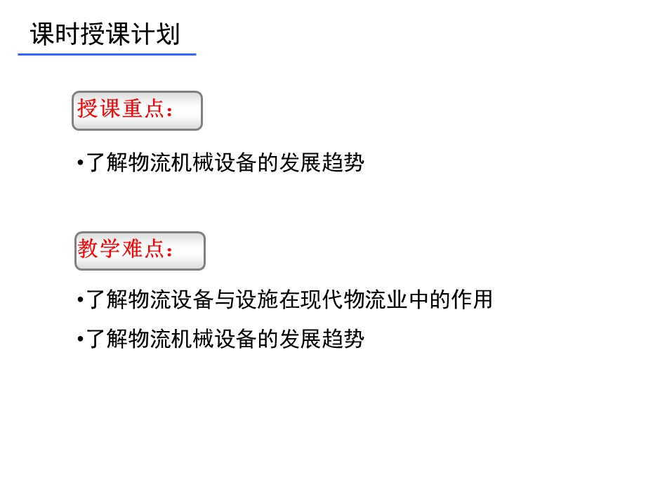 教学难点-物流产业大数据平台课件.ppt_第2页