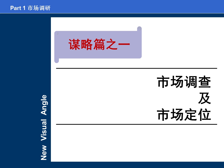 房地产操盘实战攻略培训课件教材讲义.ppt_第3页