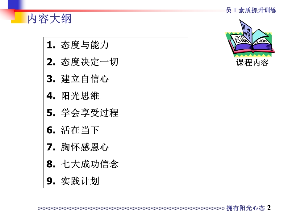 拥有积极心态课件.ppt_第2页