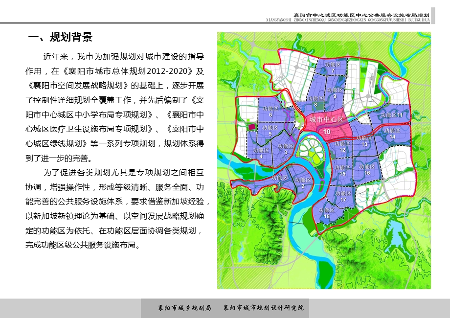 公共服务设施规划课件.pptx_第2页