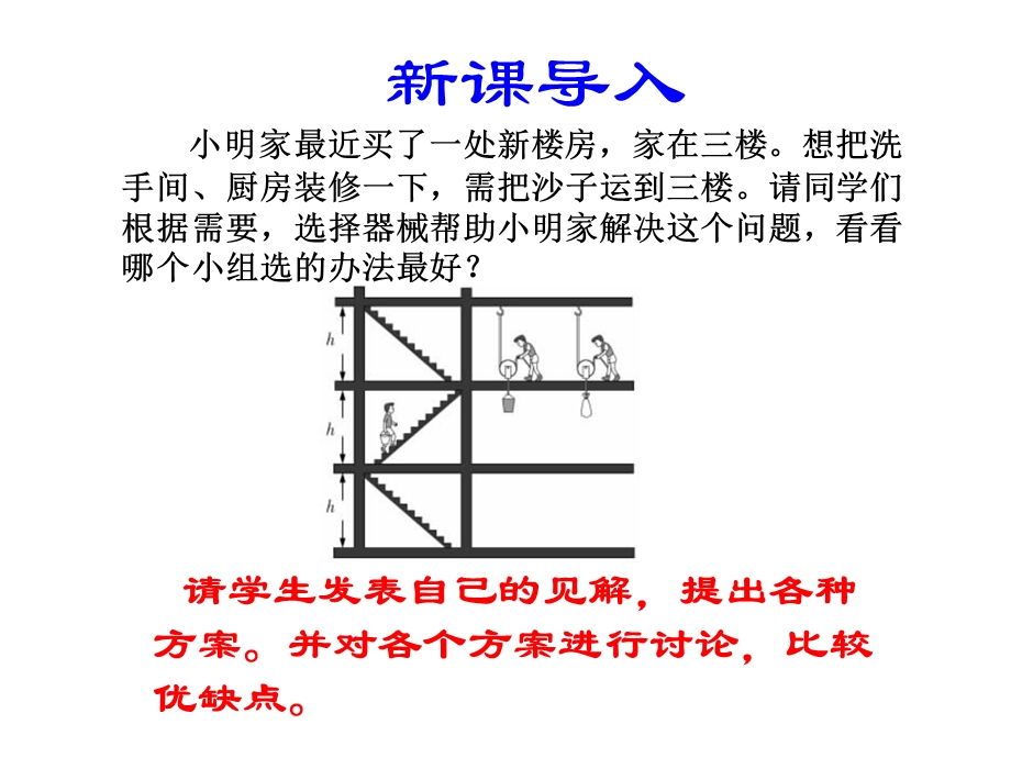 机械效率-人教版课件.ppt_第2页