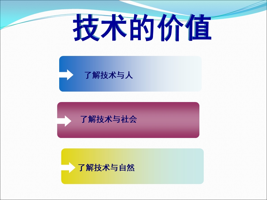 技术的价值概论课件.ppt_第2页