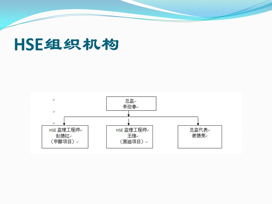 安全质量及文明施工汇报总结-课件.ppt_第2页