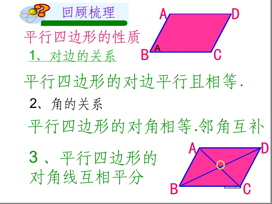 平行四边形的性质和判定复习ppt课件.ppt_第2页