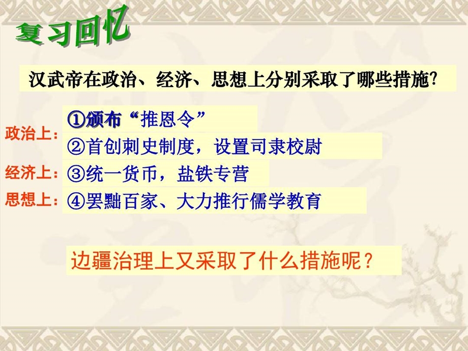 开疆拓土和对外交流课件.ppt_第3页